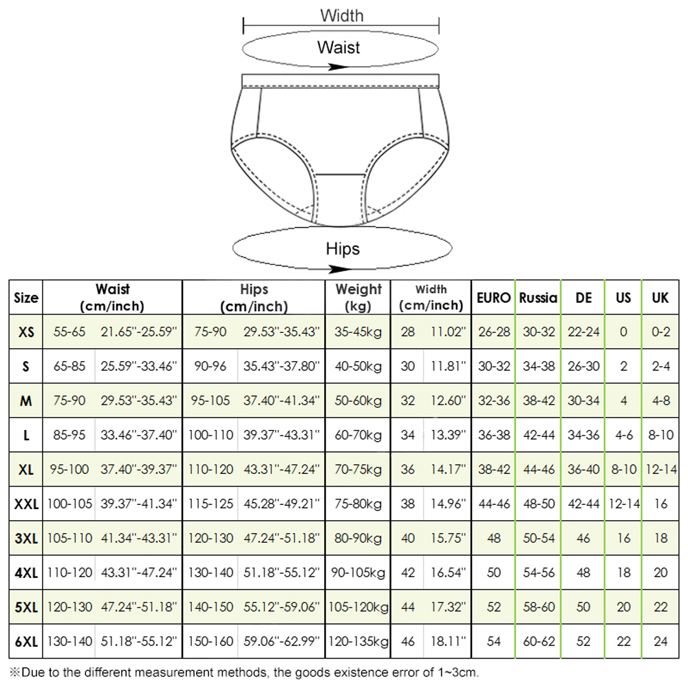 Period Underware